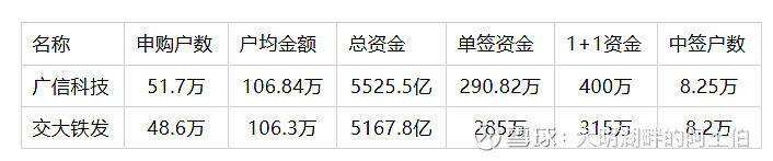 7月16日蓝帆转债上涨0.25%，转股溢价率107.58%
