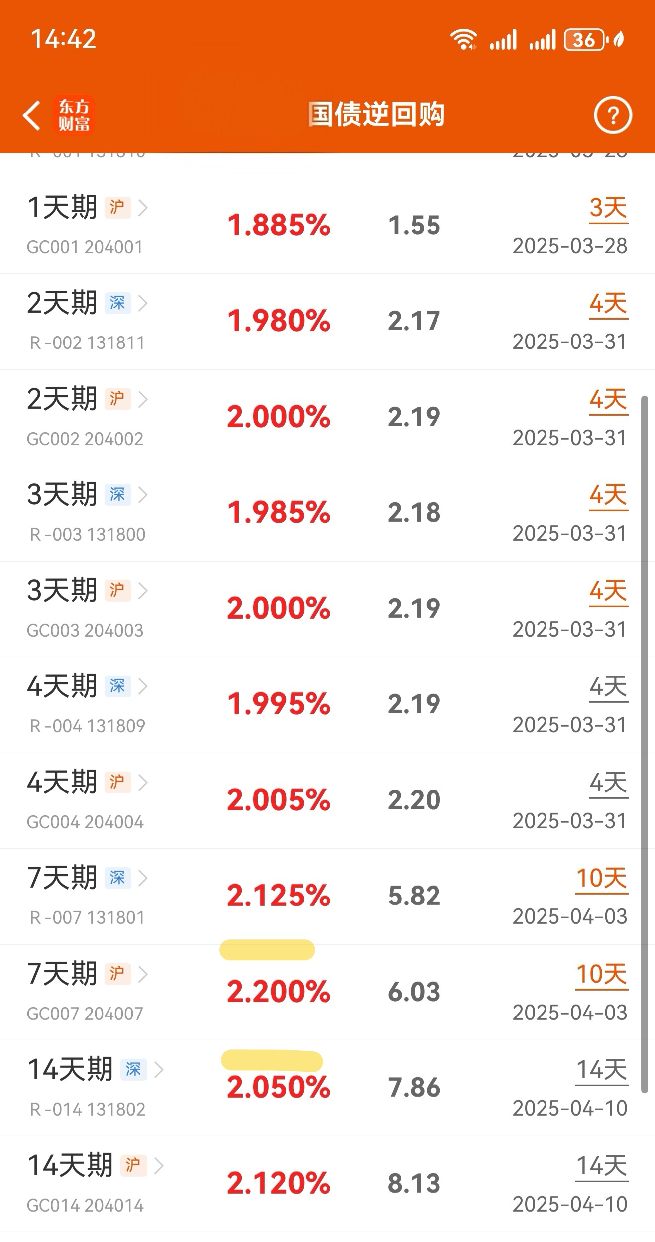 7月16日通22转债上涨0.75%，转股溢价率94.35%