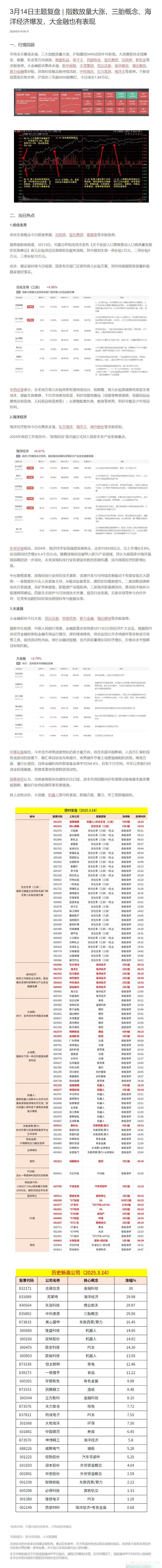 二季报点评：招商中证消费电子主题ETF基金季度涨幅-3.01%