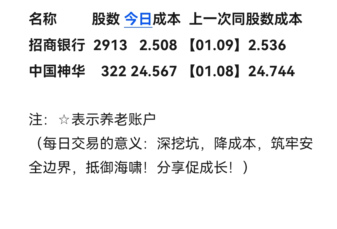 7月18日侨银转债上涨0.02%，转股溢价率70.23%