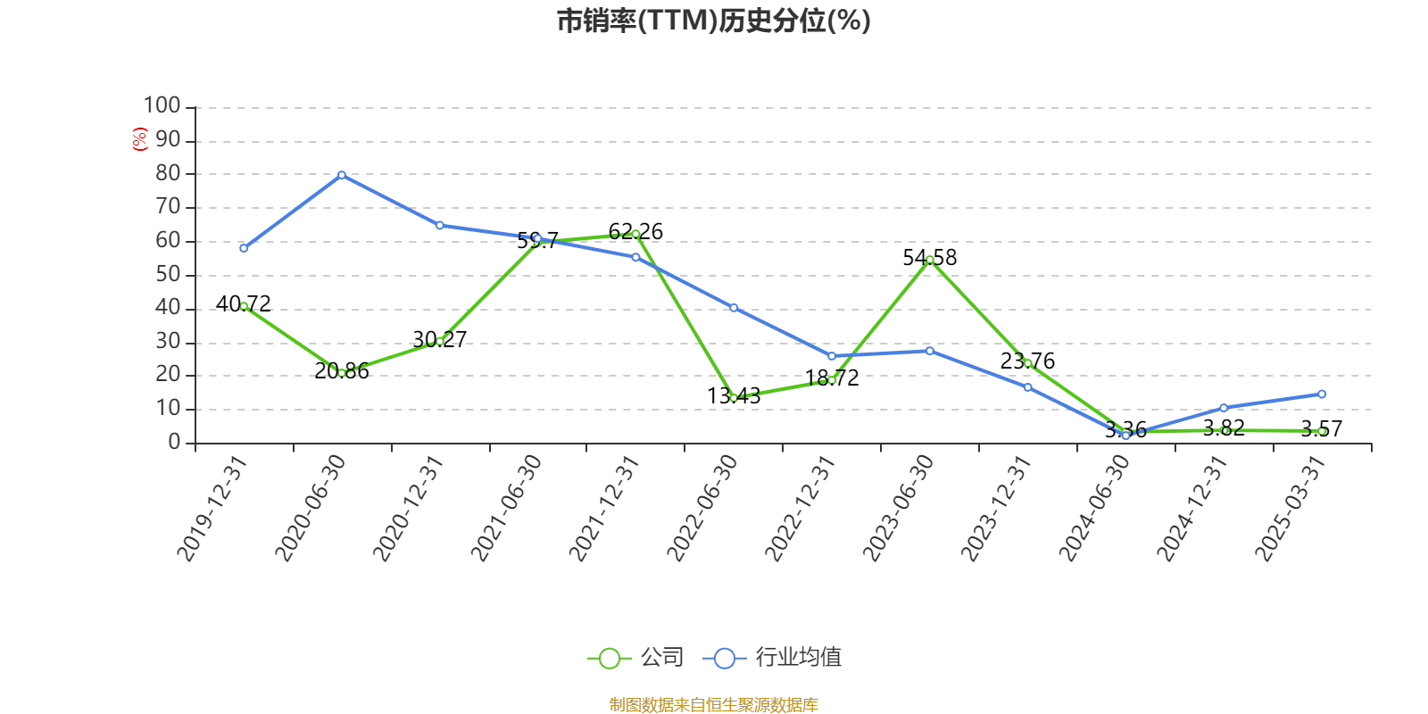 7月18日洁美转债下跌0.2%,转股溢价率55.99%