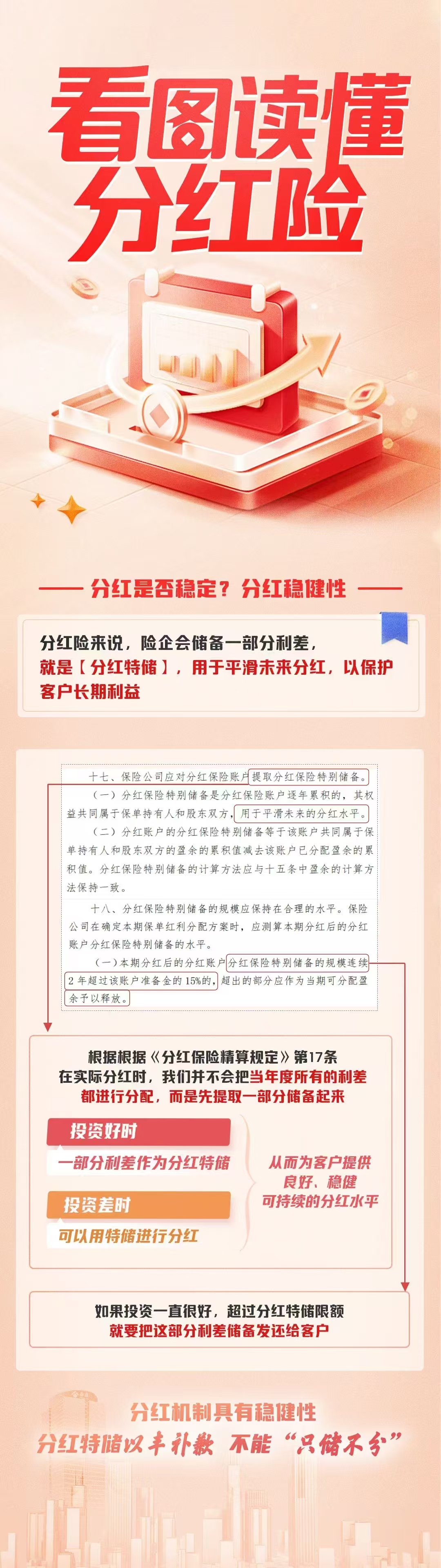 积极回报投资者 上市公司中期分红升温