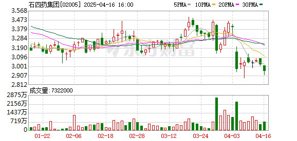 7月21日金田转债下跌0.11%，转股溢价率46.96%