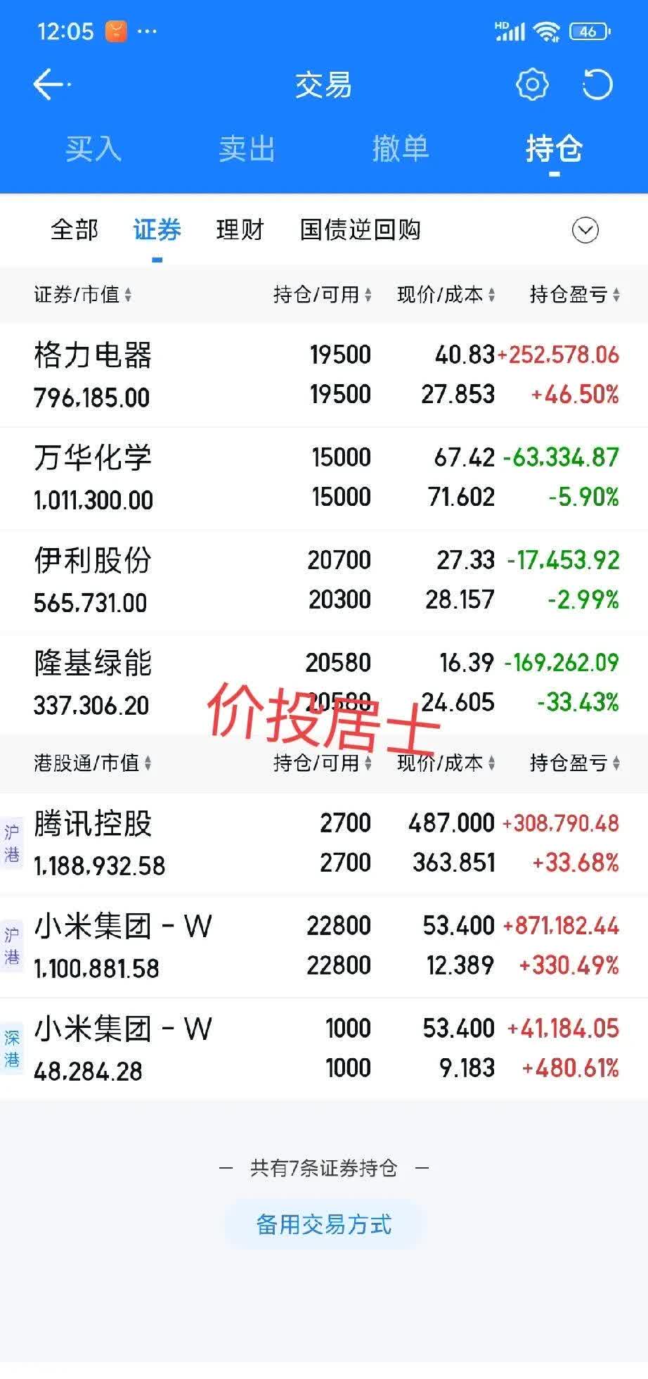 7月21日盛泰转债上涨1.09%，转股溢价率73.23%