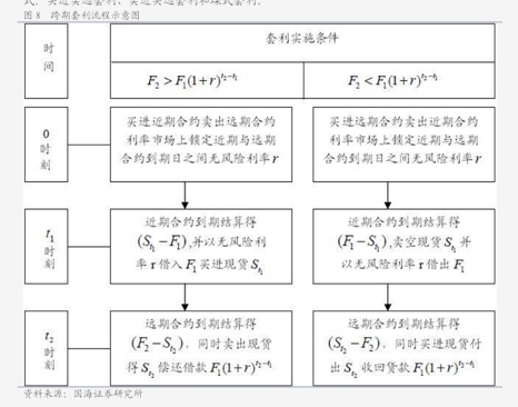 创元期货：将筹建北京朝阳分公司、湖北分公司