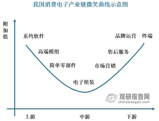 2025年中答卷·一线扫描篇｜新场景引燃热情　消费市场走出稳中向好发展曲线