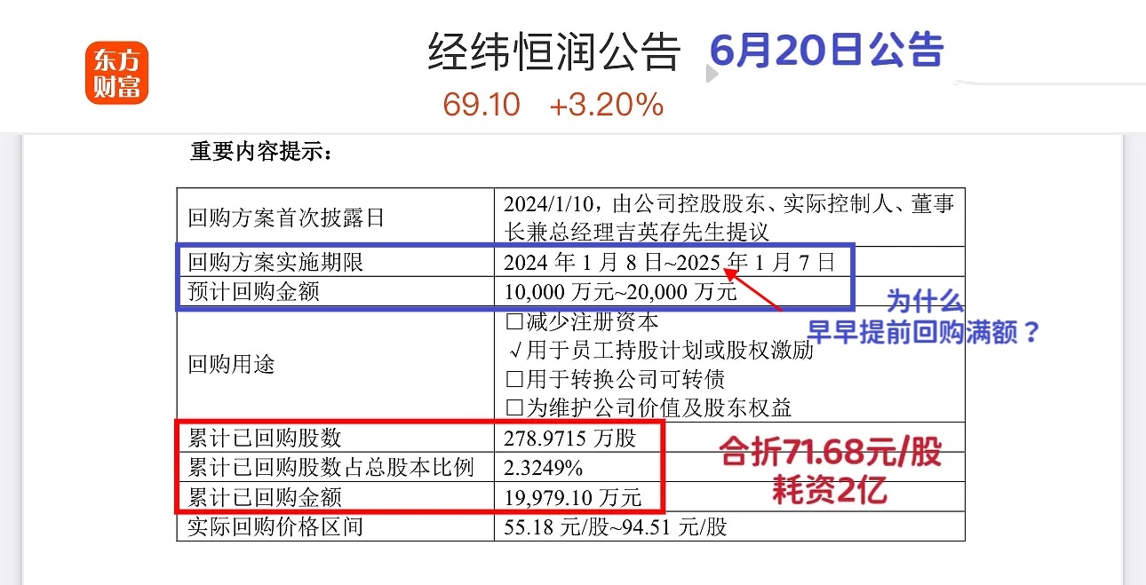 科创板并购重组向“新”而行