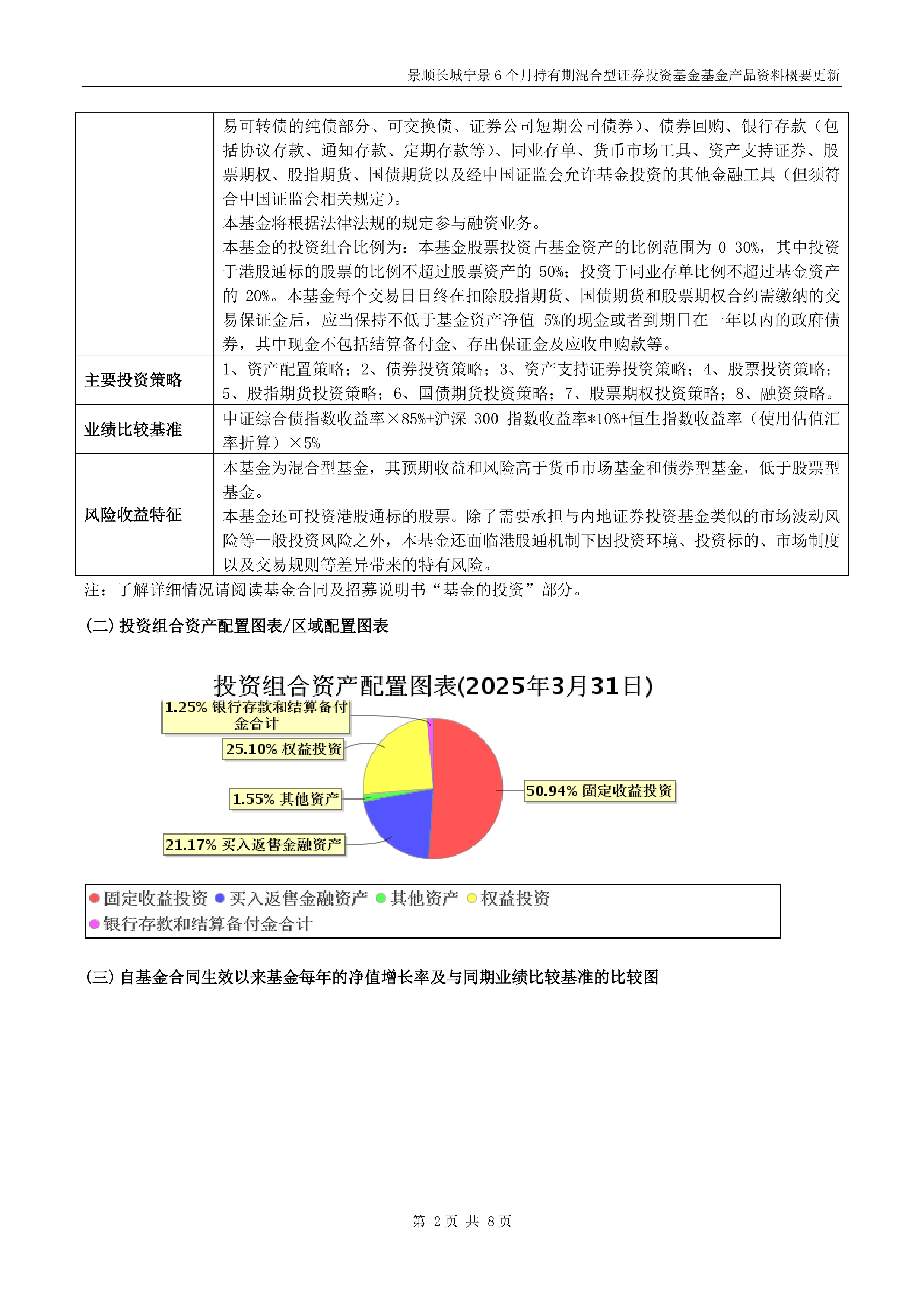 证监会：将允许合格境外投资者参与ETF期权交易