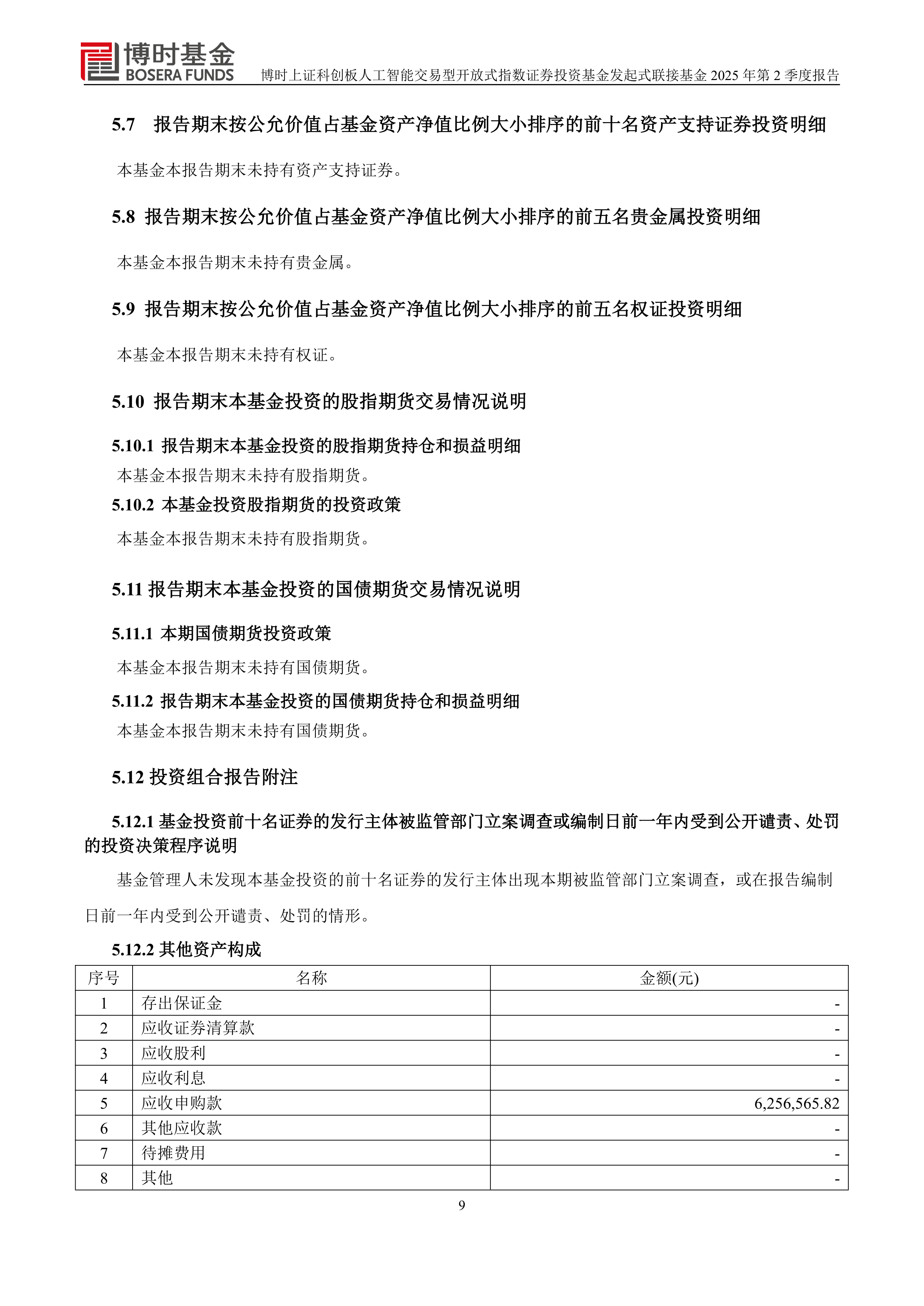 科创板ETF纳入基金投顾投资范围；10家公募抢报科创债ETF丨天赐良基早参