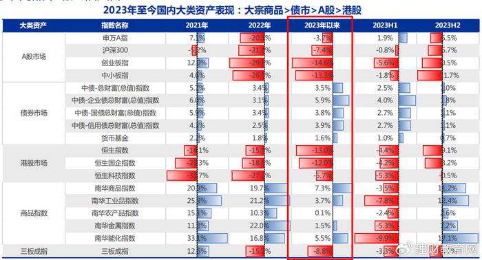 浦发银行董事长张为忠：深化沪港机制连通 建立全球资产配置“高速路”