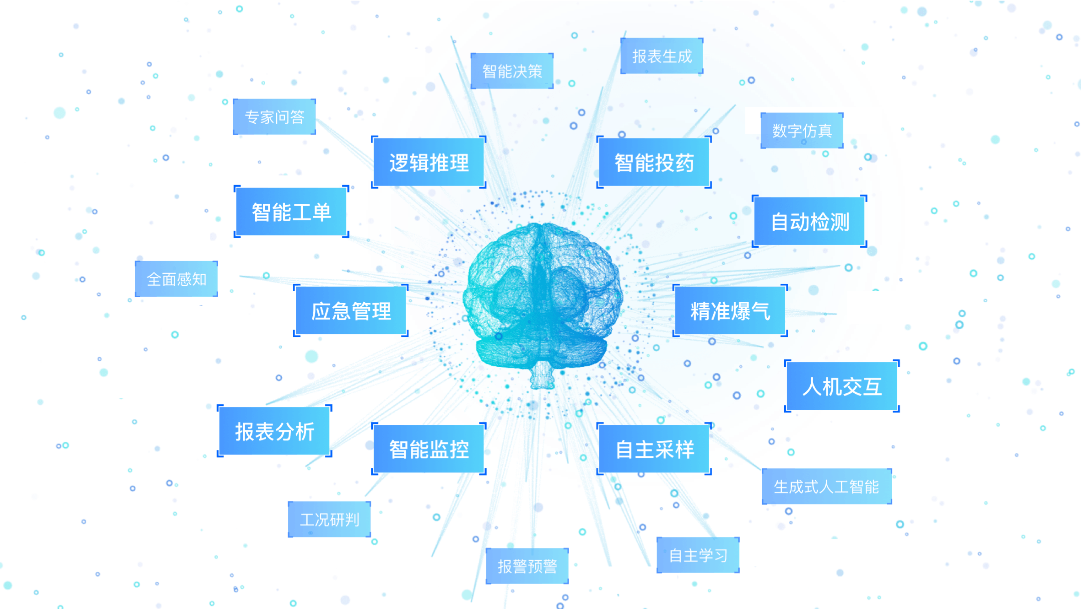 索菲丝智能杜玲：垂直领域数据是工业AI落地的“金钥匙”