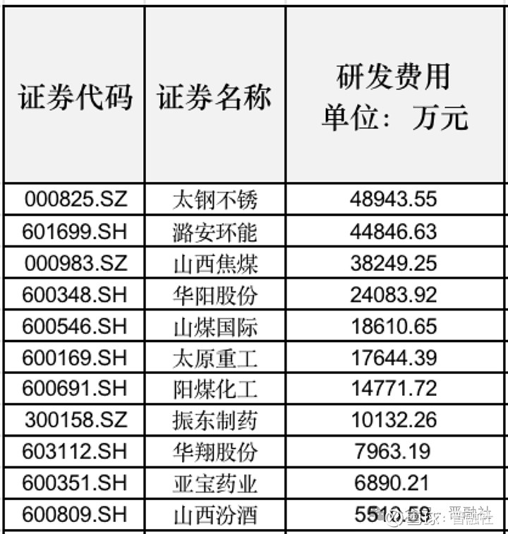 A股半年报亮点浮现 部分公司业绩超预期
