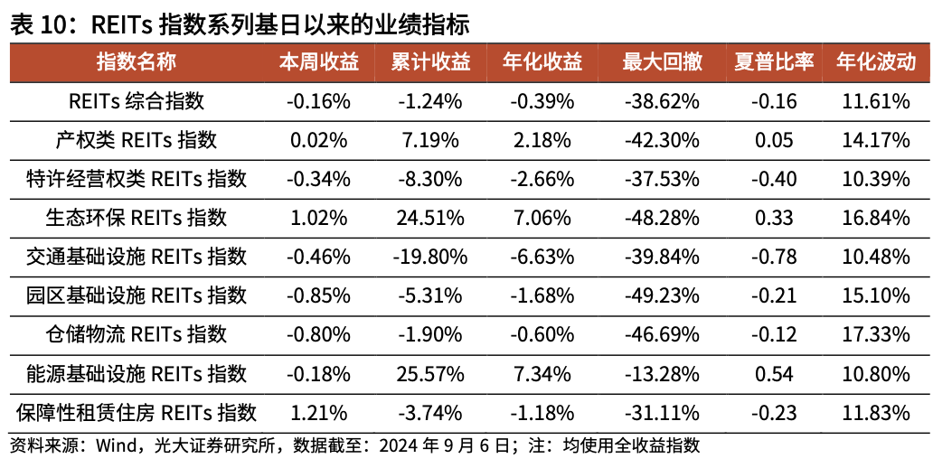 二季报点评：景顺中证科技传媒通信150ETF基金季度涨幅2.92%