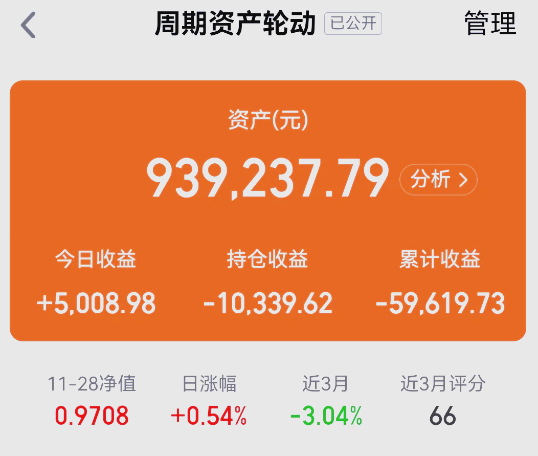二季报点评：景顺中证科技传媒通信150ETF基金季度涨幅2.92%