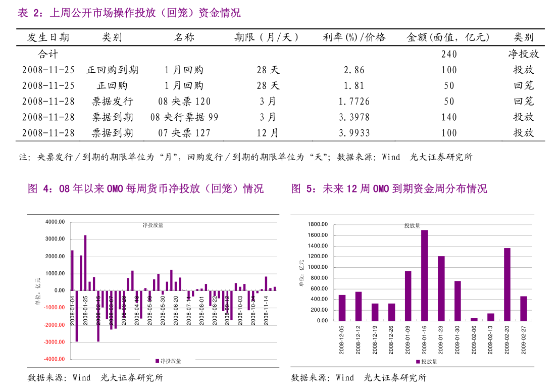 7月21日南航转债上涨0.47%，转股溢价率34.26%