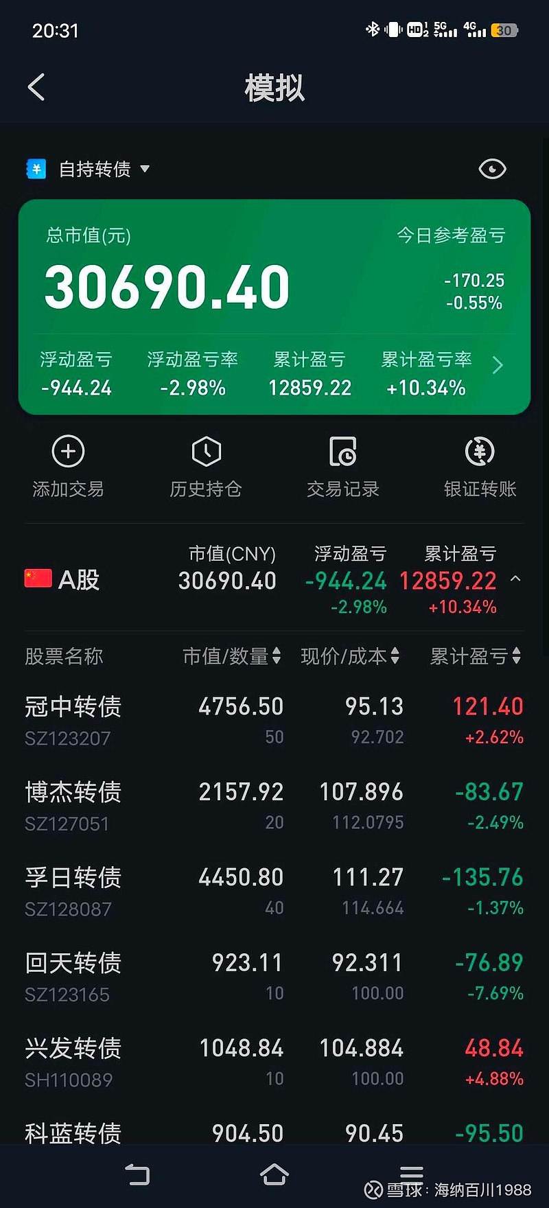 7月17日盛泰转债上涨0.03%，转股溢价率73.84%