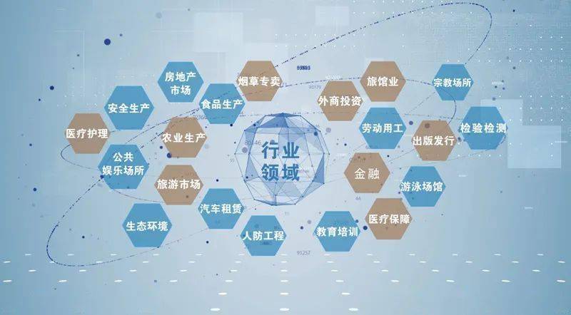 证监会召开境外上市备案管理跨部门协调工作机制全体会议