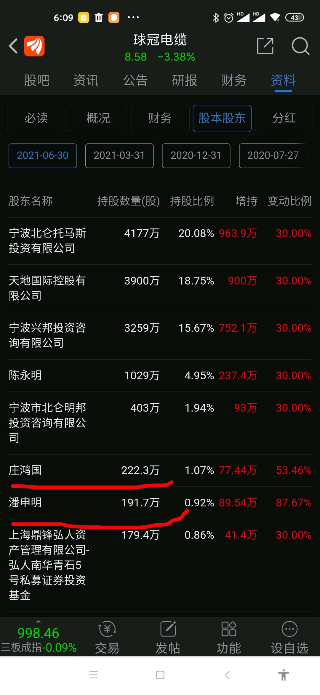 北交所“920”新代码切换启动，球冠电缆（834682）将变（920682）