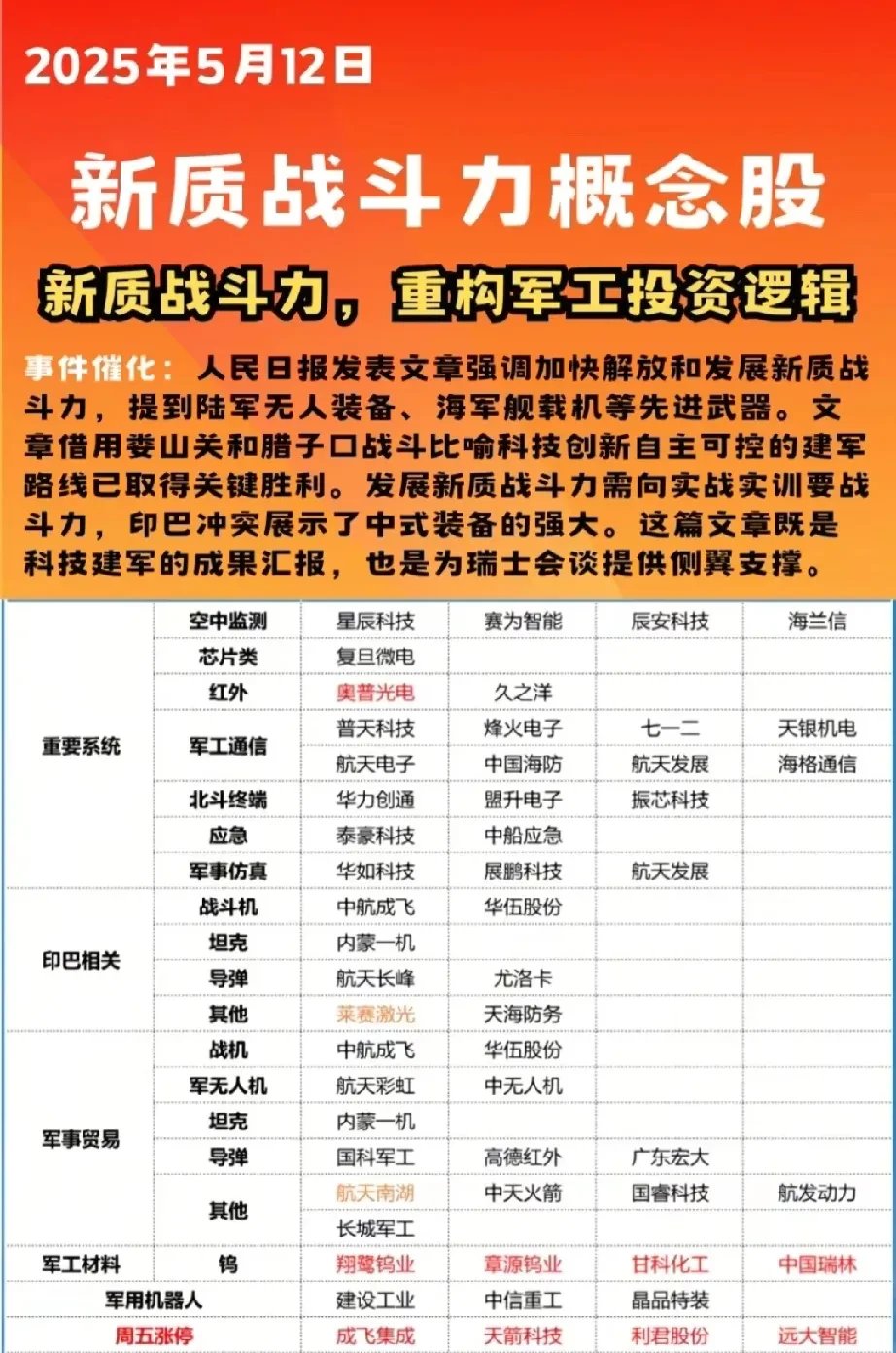 我国人工智能上市企业超300家