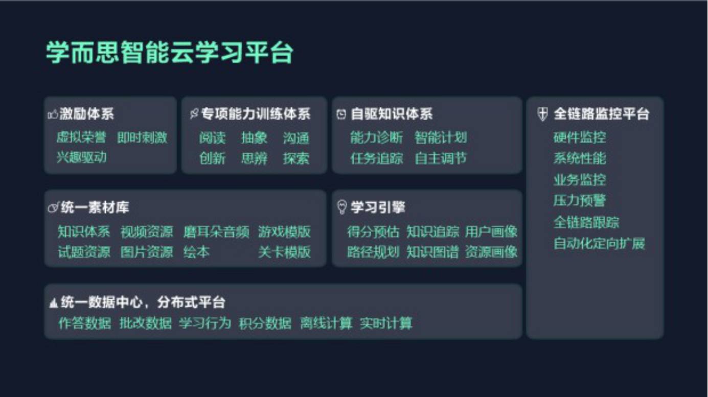 中国电子云发布全链路AI解决方案