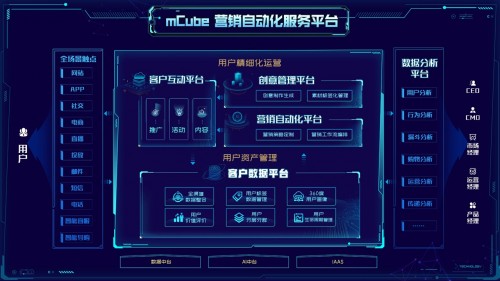 中国电子云发布全链路AI解决方案