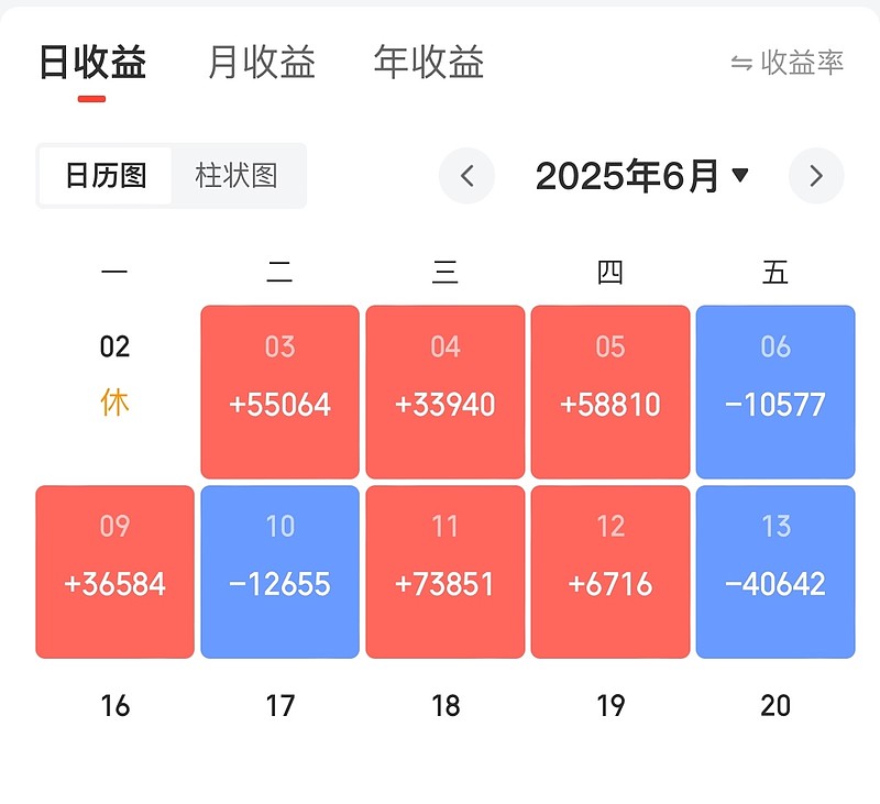 7月28日华体转债下跌0.62%，转股溢价率19.34%