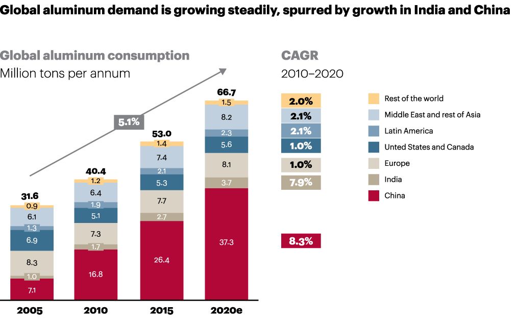 国际能源署:全球电力需求仍将保持强劲增长