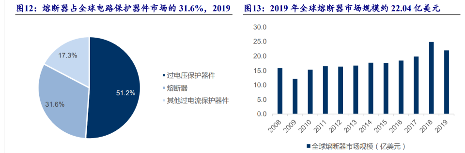 国际能源署:全球电力需求仍将保持强劲增长