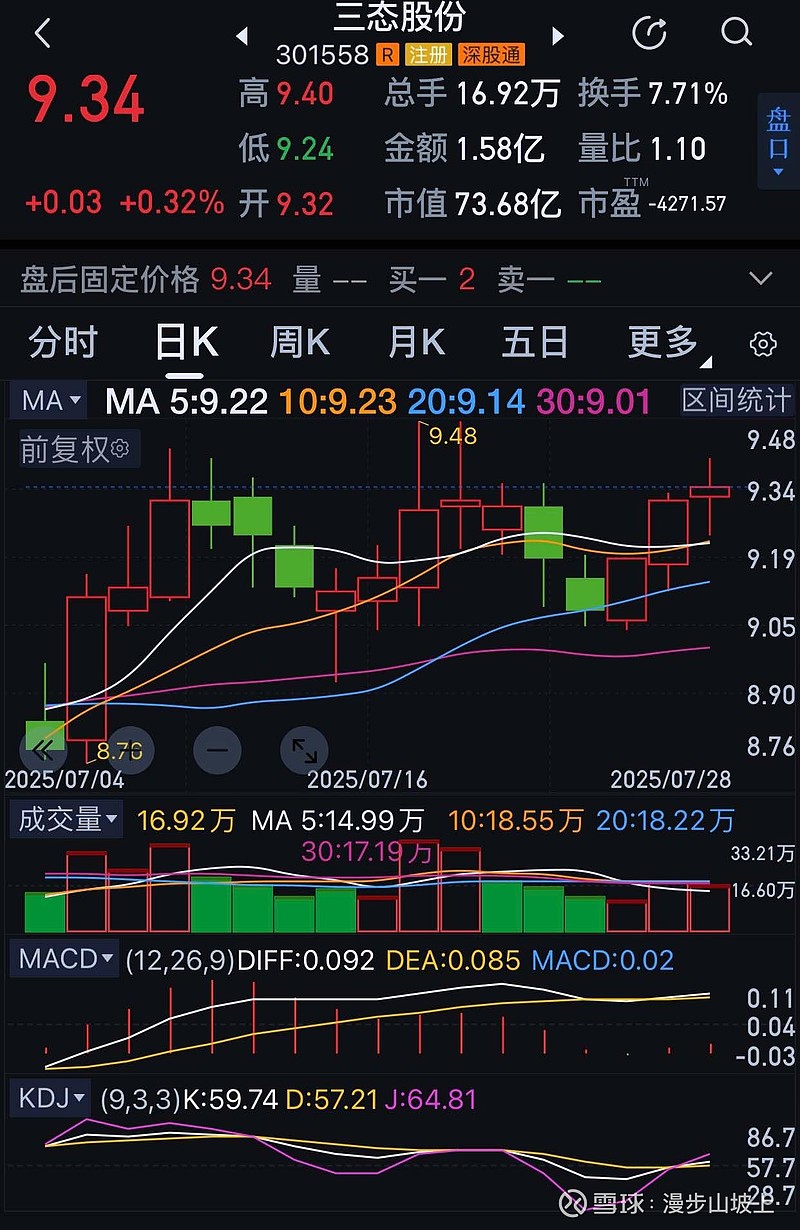 厚报投资者 A股“红包”来袭 24家上市公司拟中期分红超145亿元