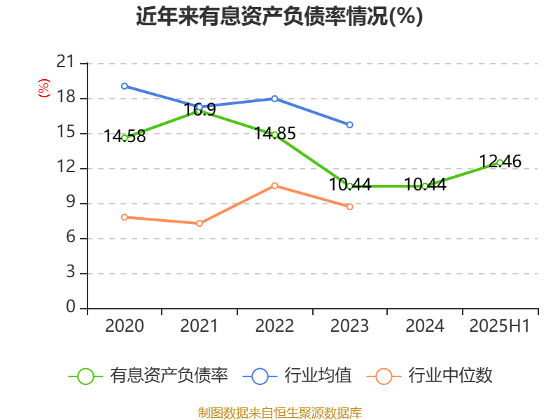 太湖雪：线上线下双轮驱动 上半年扣非净利润同比增长106.96%