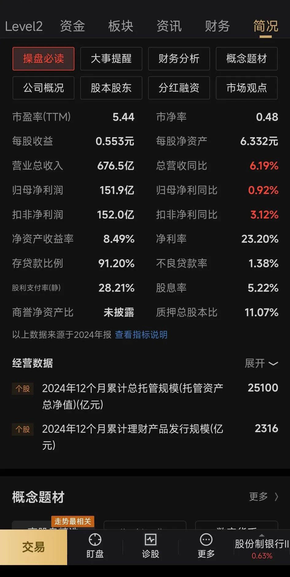 7月31日利柏转债下跌0.09%，转股溢价率47.48%