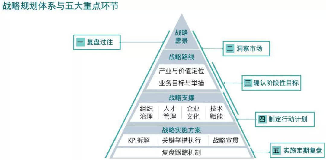 保持战略定力 集中精力办好自己的事——各地区各部门奋力打好“十四五”规划收官战