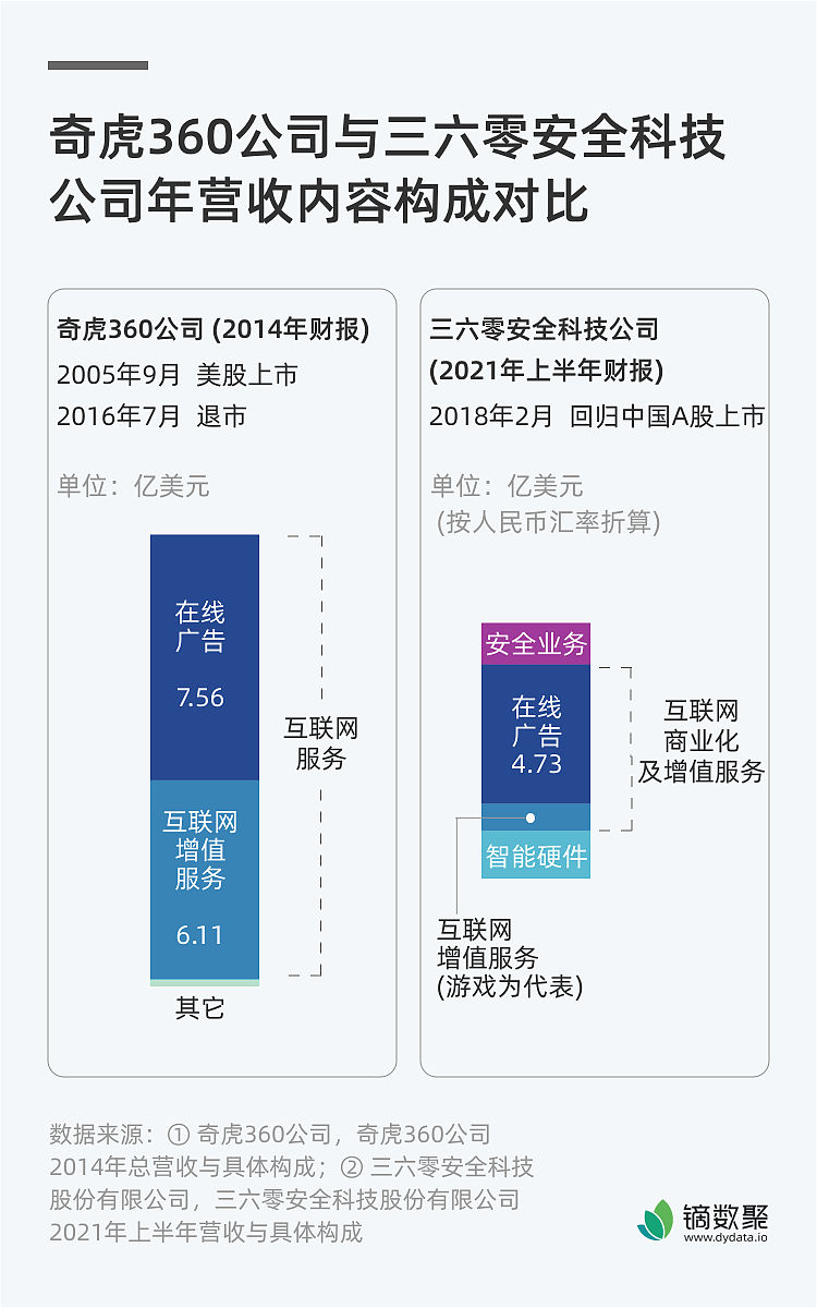 国家发展改革委：有信心、有能力把外部冲击的不确定性和不利影响降到最低