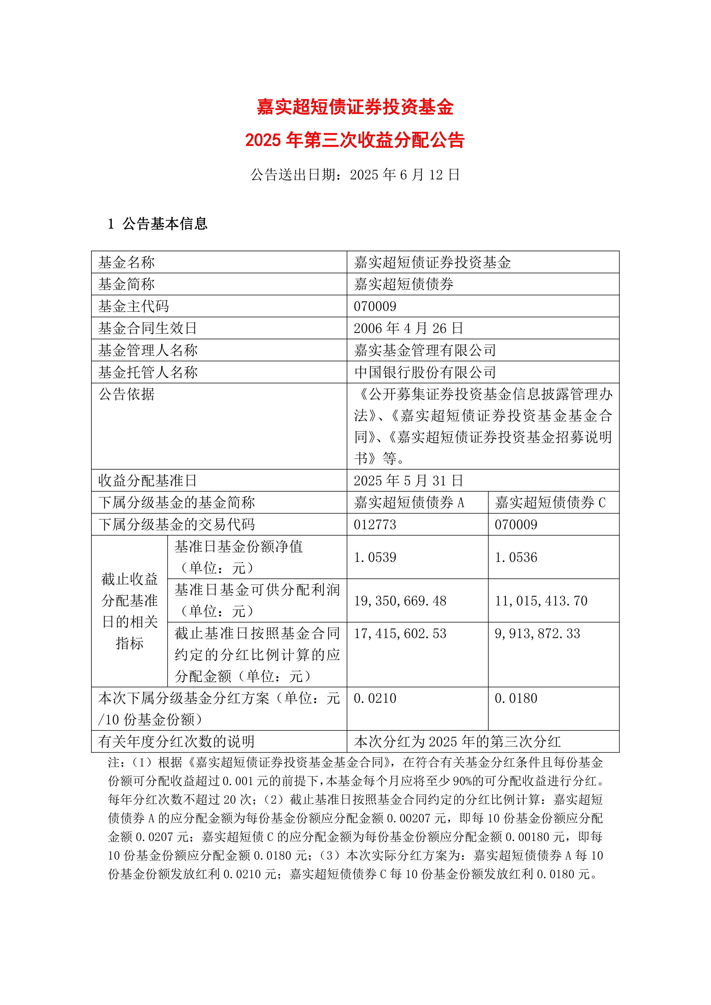 1月14日基金净值：博时民泽纯债债券A最新净值1.1274，涨0.04%