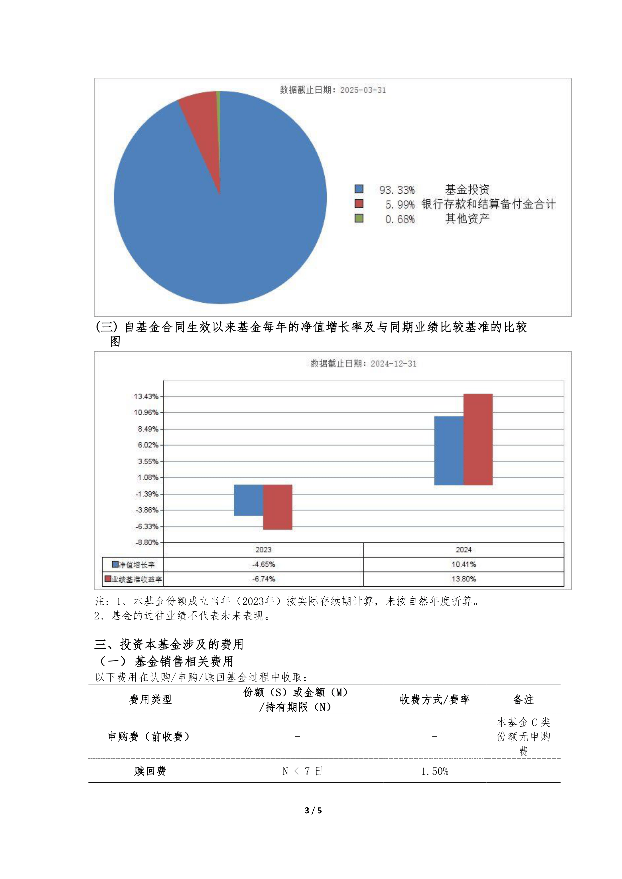公告速递：广发景兴中短债基金A类和C类基金份额调整机构投资者大额申购业务限额