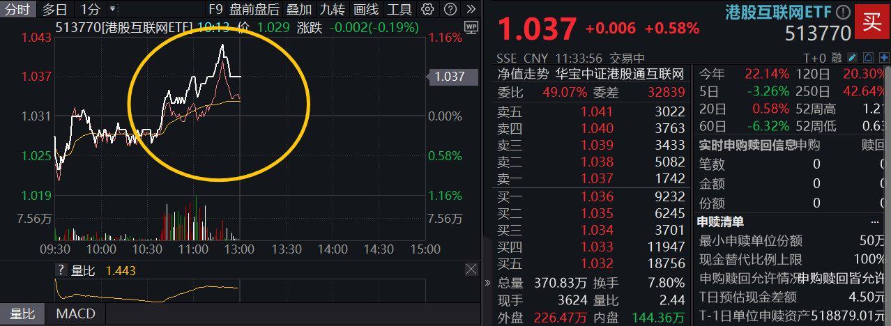 7月14日华海转债下跌0.58%,转股溢价率87.05%