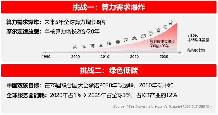 核心业务增长乏力 云南白药的转型挑战