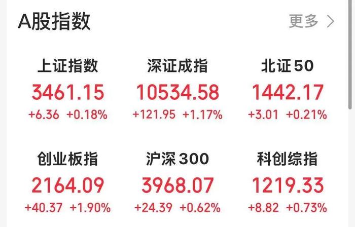A股并购重组热潮涌动 聚焦“向新向优”与“强链补链”