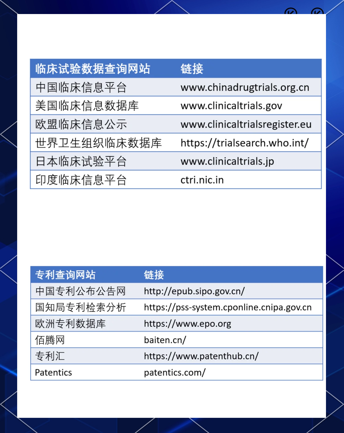年报季调研忙 机构探寻A股公司新增长点