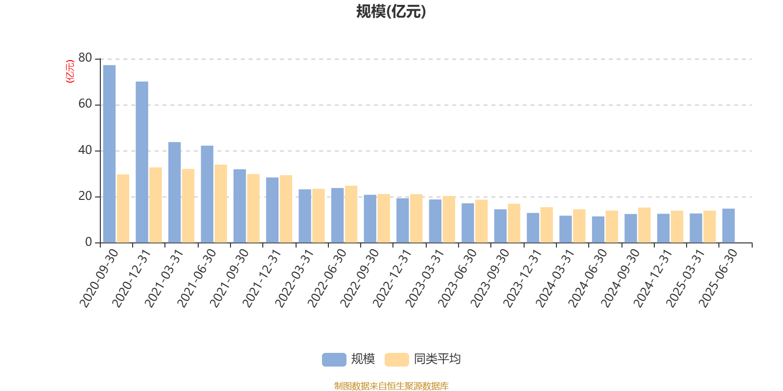 1月9日基金净值：易方达新兴成长灵活配置最新净值3.876，涨0.03%