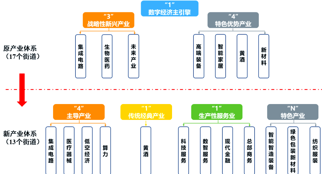 复合集流体产业化提速 多家公司加快布局与验证进程
