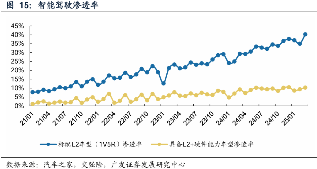 高端PCB供需趋紧 上市公司扩产提速