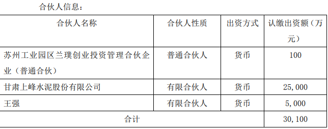 上峰水泥半导体投资再发力 5000万元投向广州新锐光掩模