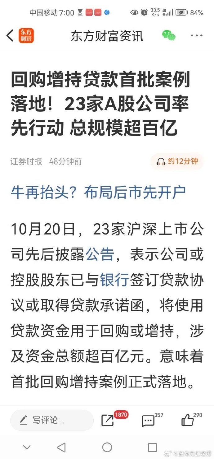 回购增持加码 A股继续反弹