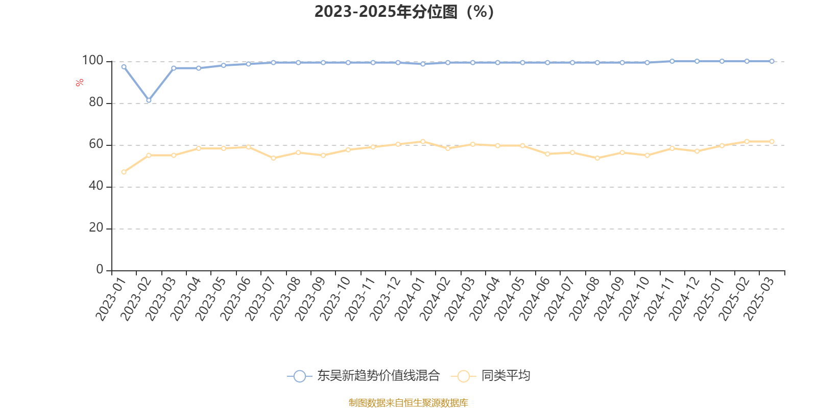 浙江永强2024年业绩暴增超800% 借处置资产、证券投资收益增厚利润2.65亿元