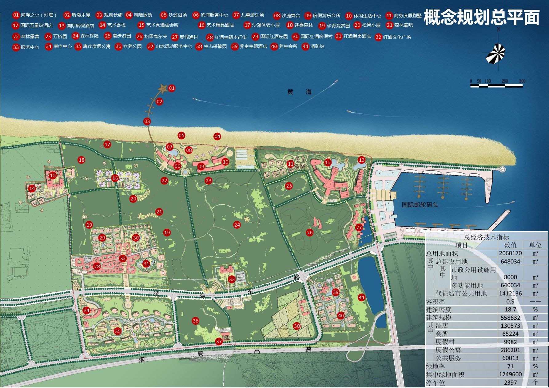 从跑马圈地到价格鏖战 酒店业核心指标承压