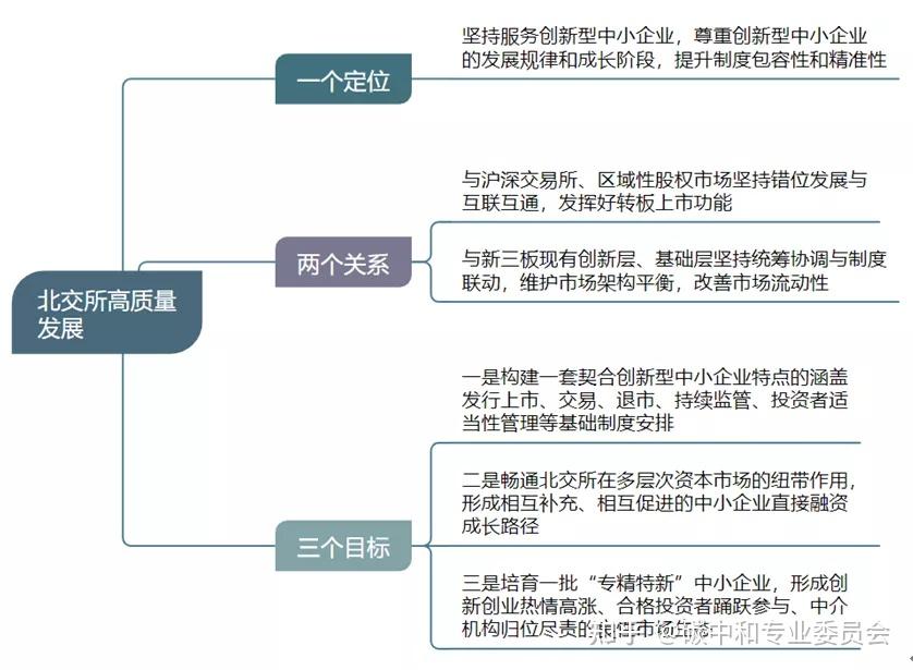 新华解码丨如何理解“增强国内资本市场的吸引力和包容性”