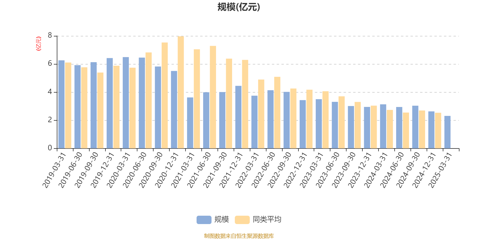 1月10日基金净值：景顺长城策略精选灵活配置混合A最新净值2.842，跌1.73%