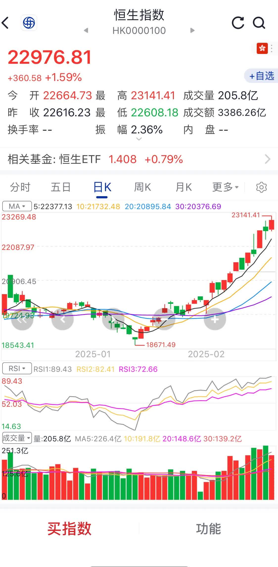 8月7日特纸转债下跌0.46%，转股溢价率38.57%