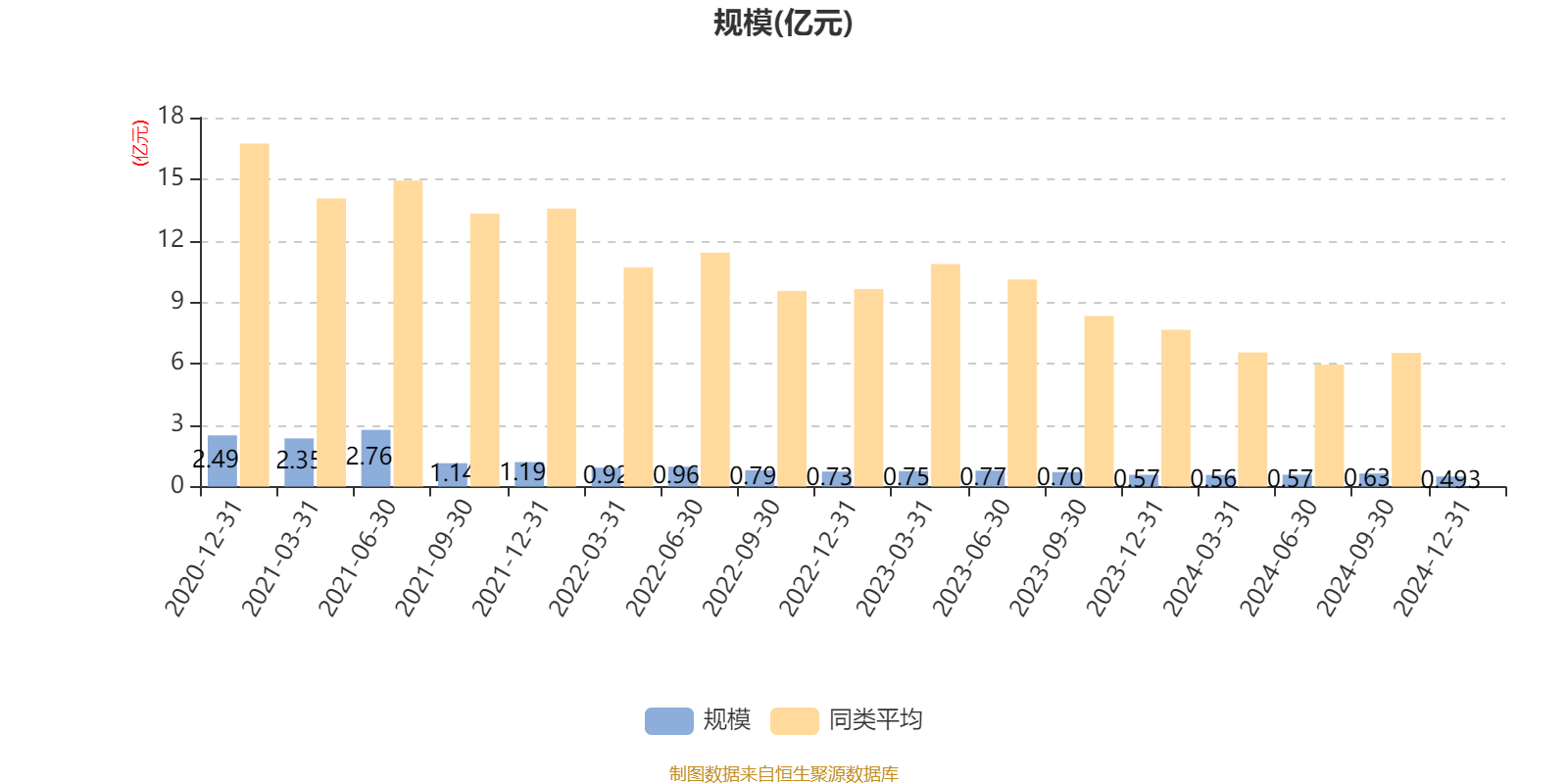 1月8日基金净值：工银瑞安3个月定开纯债债券最新净值1.0172，跌0.02%